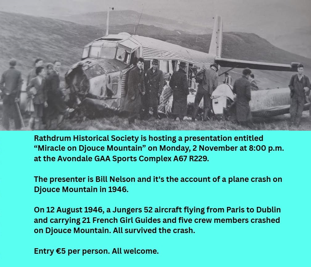 histPlane
